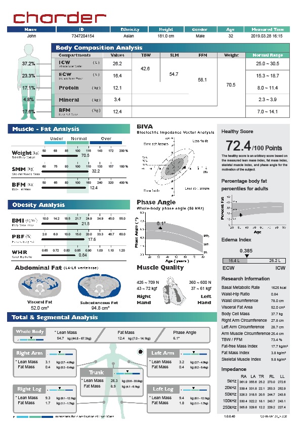 MA8000報(bào)表紙